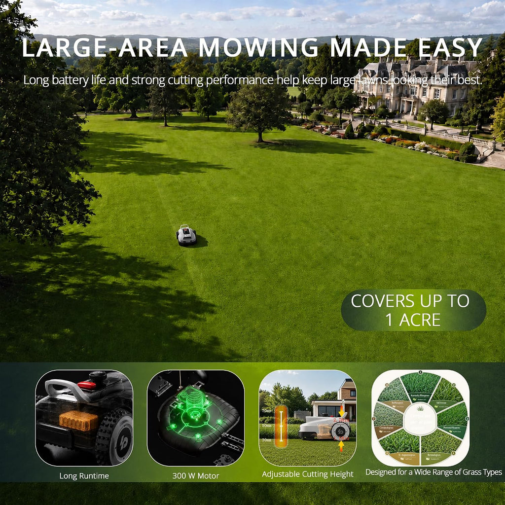15 days free Trial - Meeting your new Lawn Guy - Lopkin L2500 Robotic Lawn Mower - 1 Acre, NetRTK + AI Vision (Chicago)