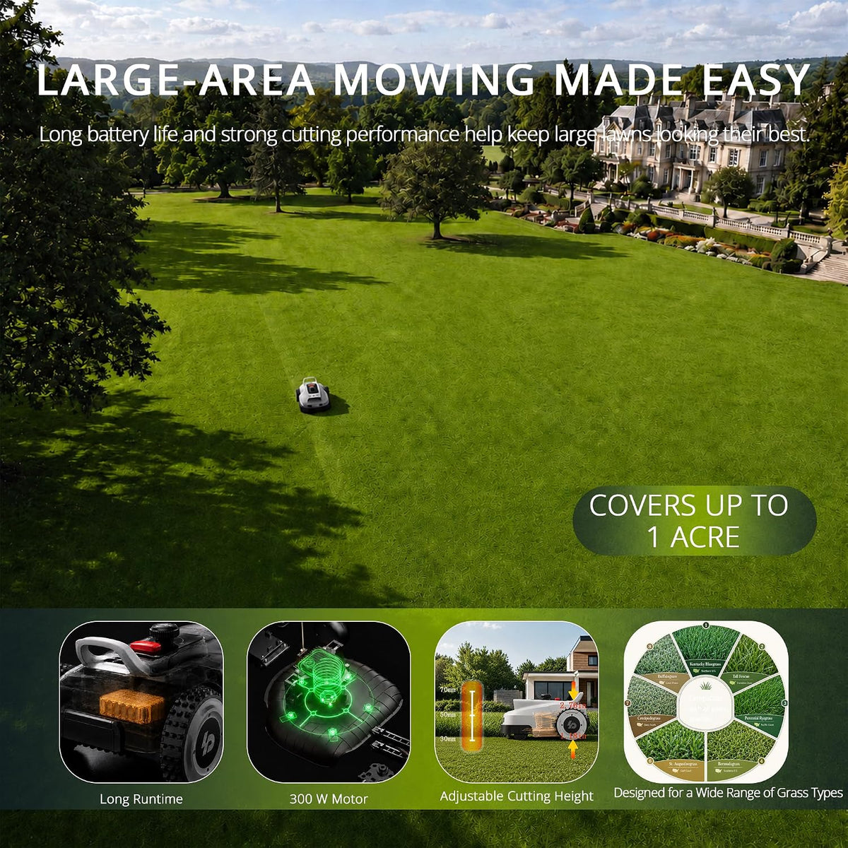 15 days free Trial - Meeting your new Lawn Guy - Lopkin L2500 Robotic Lawn Mower - 1 Acre, NetRTK + AI Vision (Chicago)