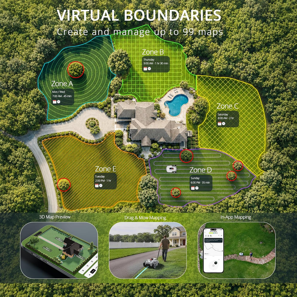 15 days free Trial - Meeting your new Lawn Guy - Lopkin L2500 Robotic Lawn Mower - 1 Acre, NetRTK + AI Vision (Chicago)
