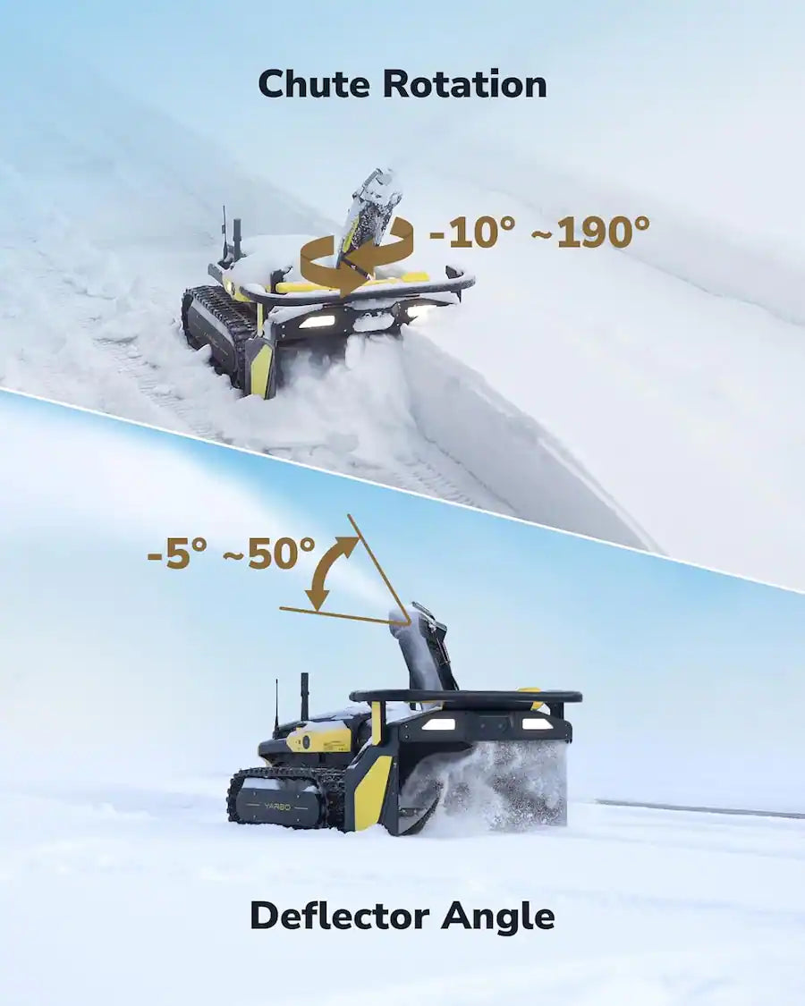 Robots As A Service YARBO - Snow Blower Robot